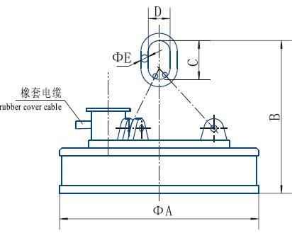 MW03系列吊運(yùn)鋼坯、板坯用和翻轉(zhuǎn)板坯用起重電磁鐵
